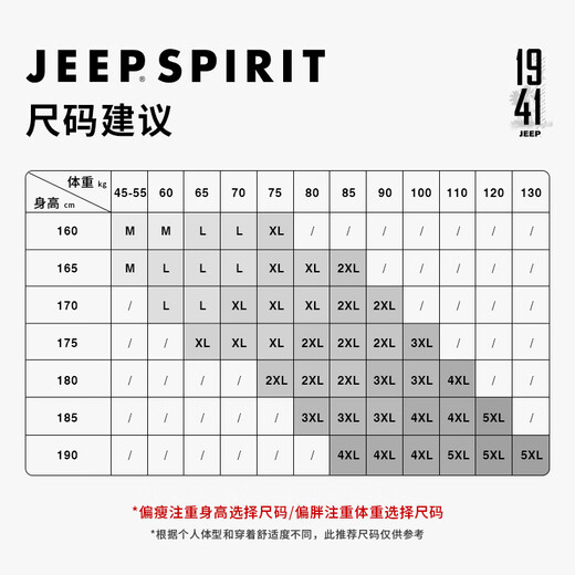 
JEEP SPIRIT Jeep pure cotton short-sleeved T-shirt men's summer 220G heavy loose retro half-sleeved trendy men's top