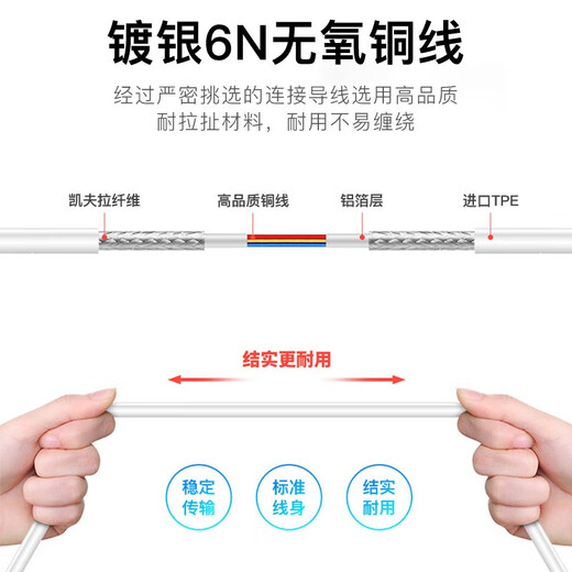 AMKE adapts to Apple wired headphones wire-controlled Type-C/Lightning interface in-ear original Huawei/Xiaomi ipad/iPhone15/16promax official authentic 15/16 series C-port headphones