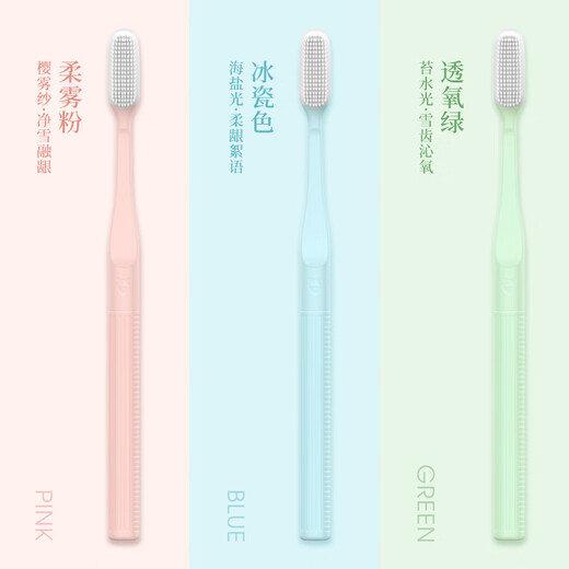 Namei toothbrush soft bristle domestic toothbrush adult nano antibacterial care gum cleaning oral 12 packs affordable home appliances