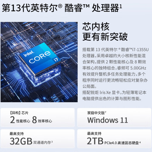 
ThinkPad Lenovo Laptop S2 Business Office Laptop ibm Ultra-light Paint College Designer Painting Ultrabook Standard: i7-1355U 32G 1T 10 cores 12 threads