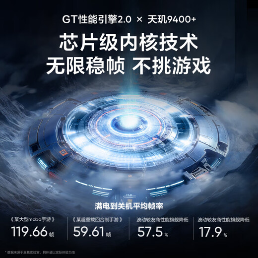 Realme state subsidy realme GT7 new 5G e-sports game AI camera phone graphene ice 12GB+512GB official standard configuration