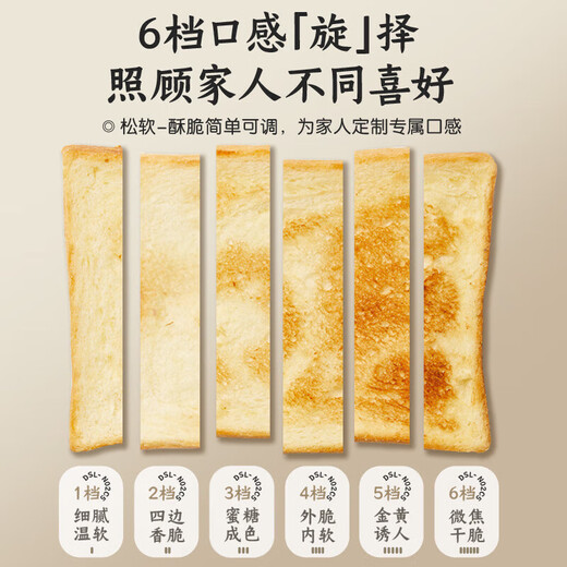 Bear Toaster Home Breakfast Toaster Toaster Toasted Sandwich Bread Multifunctional Double-sided Three-dimensional Even Toasting 6-speed Adjustment with Dust Cover New Toaster DSL-N02C5