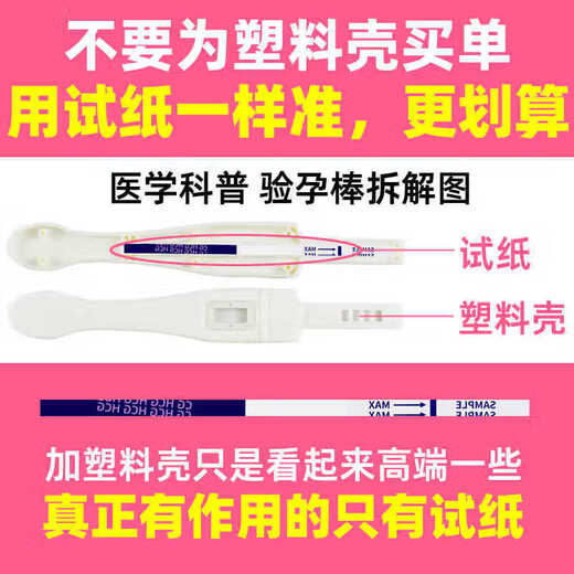 Pregnancy test stick, early pregnancy test paper, high-precision female early pregnancy test paper, hcg test pregnancy strip, pregnancy test, can test 50 times, early pregnancy test paper 50 bags - whole box dismantled