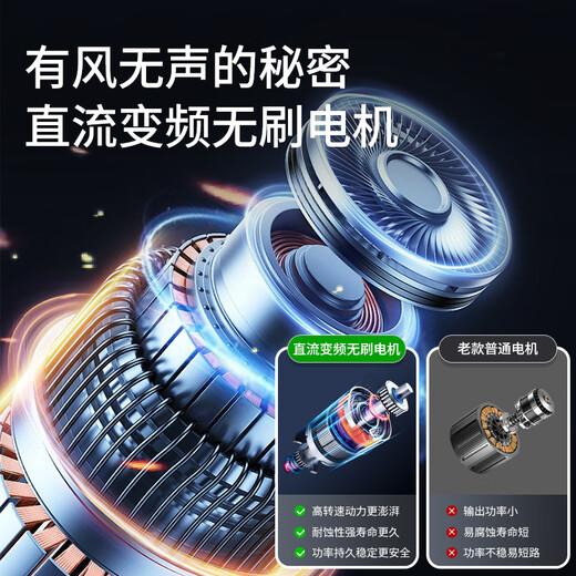 DIAMOND electric fan, air circulation fan, household floor fan, silent desktop, intelligent voice remote control, DC variable frequency energy-saving fan, first-class energy efficiency, AI intelligent voice-matched remote control, DC variable frequency power saving