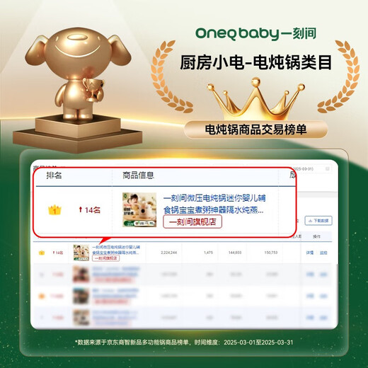 Micro-pressure electric stew pot for babies, mini food supplement pot, baby porridge artifact, water-proof bird's nest stew, electric stew pot, ceramic liner porridge pot, electric cooking pot, BB pot, appointment timer, heat preservation, micro-pressure, soft and waxy, easy to absorb 1L