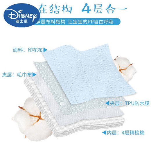迪士尼（Disney）婴儿尿布裤可洗宝宝尿布兜透气纯棉防漏隔尿裤防水尿布夏季训练裤 白色+粉色+黄色 3条装 S(0-18斤内宝宝)