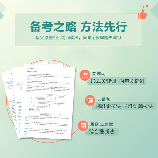 Spark English CET-8 echte Prüfungsvorbereitung 2025, vollständiger Satz an Materialien, Grammatik und Vokabular, Wortbuch, Lesen, Hören, Hören, Fehlerkorrektur, Übersetzung, spezielles Training, tem8 Englisch CET-8 Testpapier, frühere Jahre, echter Test, Leitfaden, Simulationstestset, spezielles 8-Lesen