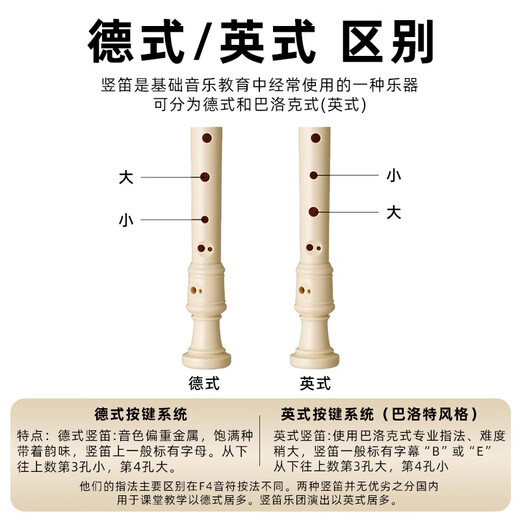 羽调雅马哈口风琴专业37键32键演奏口琴小学生初学儿童竖笛德式英式笛 YRS-302B英式竖笛 +姓名刻字不退