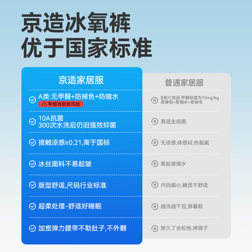Fabriqué à Jingdong [10a antibactérien] pyjamas pour hommes glacière fraîche pantalon de maison lâche short mince pantalon décontracté pour hommes 2xl