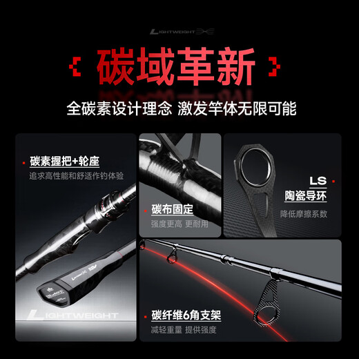 汉鼎路亚竿blast竞技竿海外泛用高碳路亚枪柄直柄钓鱼远投鲈鱼竿 2.03米 BLAST竞技竿C682M