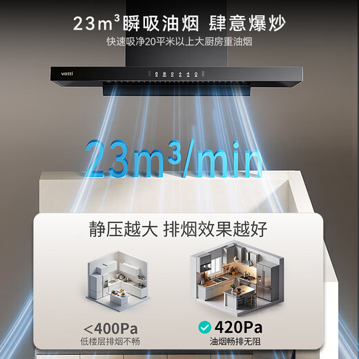 La subvention nationale de Vatti de 20% de gamme officielle Hood Syle de style européen Hood Momening Sleect Flush Cabinet 23 Volume d'air Haute aspiration Efficacité énergétique de premier niveau I11143T