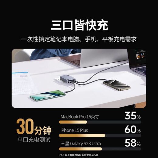 vivo65W饼干氮化镓闪充湃Pro充电器PD快充头轻薄小体积适用苹果手机ma 套装饼干氮化镓+1米双C线 15816