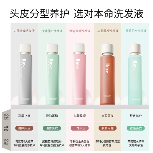 roye若也【热巴同款】复活草发膜柔顺蓬松发丝改善毛躁滋润 236g
