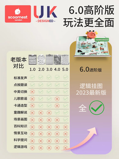 宝宝有声早教挂图幼儿童发声识字点读机婴婴儿拼音字母表墙贴 0-6岁推荐3张英文字母+交通工具+