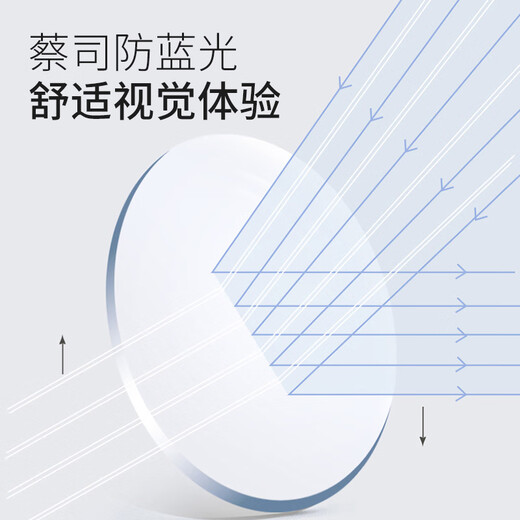 蔡司（ZEISS）镜片近视眼镜男专业可配度数防蓝光辐射变色时尚理工男半框眼镜框 经典款-黑银P12590 配康美达1.67防雾防蓝光 0-800度