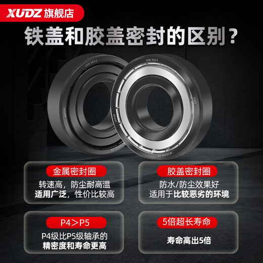 进口耐高温轴承300度600度大全693高速694 695 696 697 698 699ZZ XUDZ耐高温693--高温防尘密封 3