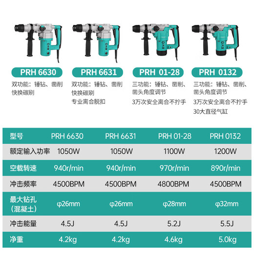 Customized Dayi Electric Hammer Multifunctional High-Power Impact Drill 6630/28 Dual-purpose Industrial Concrete Home Clutch Electric Hammer 01-28 with Clutch [1100W] Dual Function