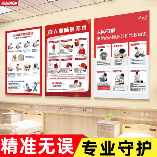 Yuansiheimlik first aid method wall sticker baby poster drawing child cardiopulmonary resuscitation home safety knowledge wall sticker Q3881 cardiopulmonary resuscitation model 440x60 wood