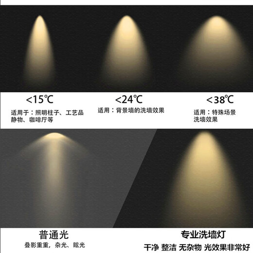 CLCEY欧普（OPPLE）led天花射灯嵌入式深防眩高显指2700K酒店会所餐厅 7W2700K高显指Ra9755开孔