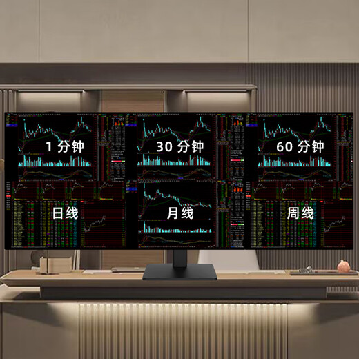 Titanium's nationwide door-to-door installation of a professional multi-screen stock trading computer with four screens, six screens, eight screens and 12 screens nationwide supports private customization of institutions, futures and stock trading, virtual currency packages, six-screen i5 professional version 27 high-definition borderless