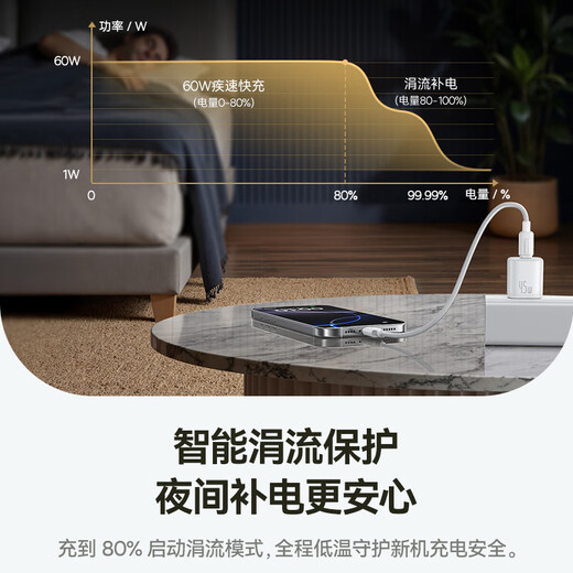 倍思苹果17/16/15充电线Type-C数据线双头PD60W快充线ctoc车载适用iPhone17/16/15pro平板iPad 2米黑