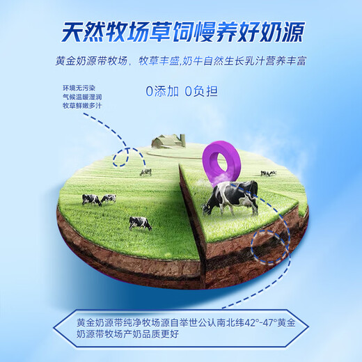 Aneoktur美国丙种球胶囊牛初乳免疫球蛋白增强免疫力儿童成人增强抵抗力 【呵护体质】两瓶装