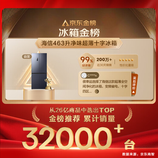 Hisense 463 liter four-door refrigerator first-class energy efficiency cross door first-class energy-saving frost-free refrigerator household appliances national subsidy 20% trade-in BCD-463WMK1DPJ