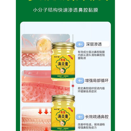 [Offizielles Flaggschiff] Thailand Rhinitis Salbe Nasenstau und Naseneröffnungsartifaktpatzpflaster allergischer Nasenverstopfung Runny Nase Snot Snot 1 Flasche/699 -mal das Konzentrationsmodell [verwendet mit moderatem Rhinitis]