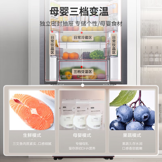 Haier 416 Little Red Flower Refrigerator 70cm wide French multi-door four-door 594mm ultra-thin zero-distance free embedded first-class energy efficiency dual-frequency air-cooled frost-free household refrigerator 416 liters ultra-thin zero-embedded + mother and baby three-speed temperature change + black gold purification