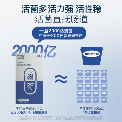 达益喜拜耳自营肠胃维稳益生菌均衡菌10天量专利短双歧杆菌CCFM683