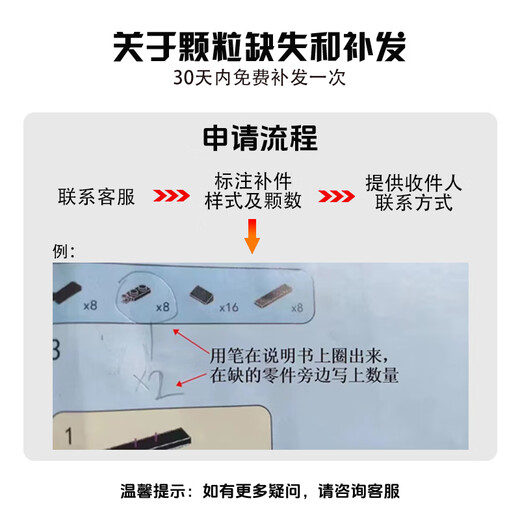 淼焱过家家迷你家电摆件积木儿童拼装玩具兼容乐高小颗粒女孩生日礼物