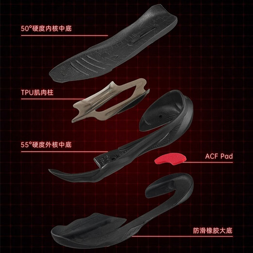 Xunfeng Houyi Pro Badminton Shoes shounfeng G826S Shock-Absorbive Athatabless, устойчивый