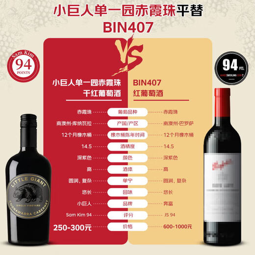 LITTLE GIANT小巨人系列单一园赤霞珠干红葡萄酒750ml澳洲进口 BIN407平替