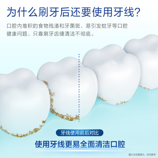 欧乐B舒适清洁牙线3盒+劲爽深洁牙线3盒超细扁牙线细滑线
