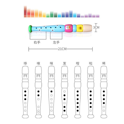Mengdong Bear Flute Children's Recorder Children's Flute Toy Children's Recorder Children's Instrument Children's Flute Toy Green Bear Model 21*3CM