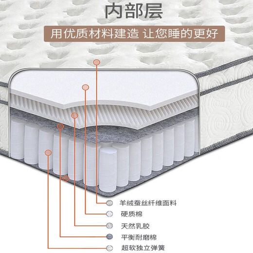 Hilton Simmons mattress 1.8x2m sponge latex mattress 1.5x2m thick independent spring five-star moderately hard: [Sleeping in the guest room] About 20cm thick 1350mm*1900mm