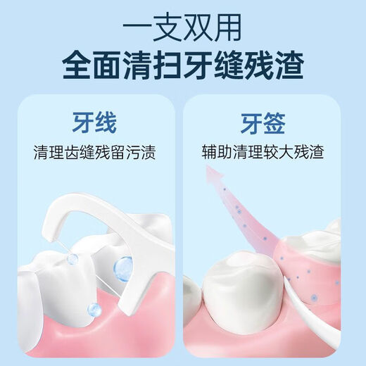 海氏海诺牙线牙线棒无菌口腔清洁超细灭菌一次性医用级独立包装便 无菌独立牙线棒150只