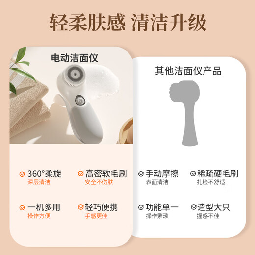 TOUCHBeauty Elektrischer Gesichtsreiniger, rotierender Gesichtswascher, Porenreiniger, Ölkontrolle, Gleichgewicht, Tiefenreinigung, Gesichtswaschwerkzeug, Geburtstagsgeschenk für Jungen und Mädchen, Grün 2.0, verbesserte Tiefenreinigung