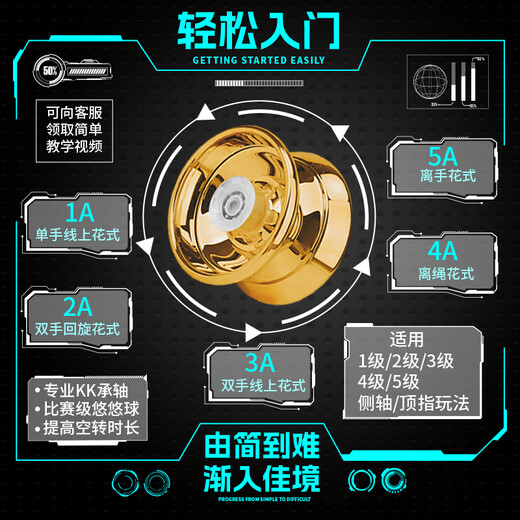 森用网红溜溜球儿童发光悠悠球yoyo活睡眠自动回旋男孩uu球入门初学者 极寒白魄合金七彩炫光