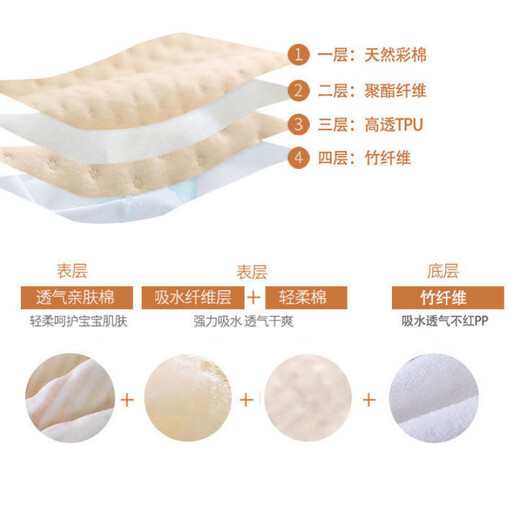 
Newborn baby urine septum waterproof and washable pure cotton breathable color cotton baby urine pad small leak-proof diapers diaper pad brown and white stripes 25*35 trial package 1