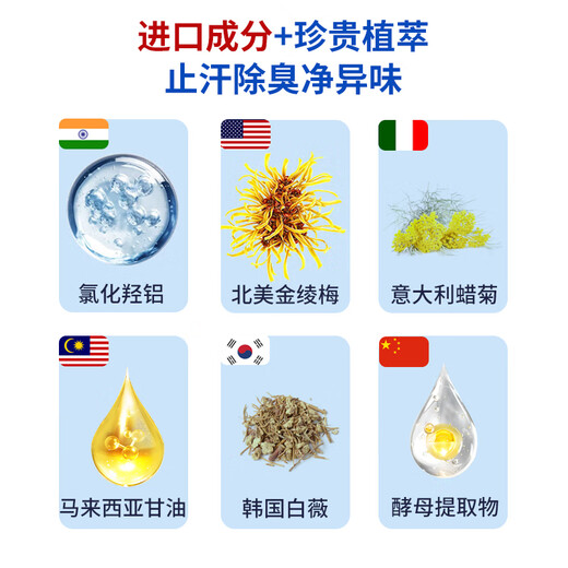 MEN WOO Aluminum Chloride Antiperspirant Tetrachloroaluminum Zirconium Body Odor Underarm Deodorant Feet Hand Sweat Antiperspirant Spray for Men and Women