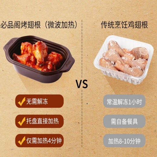 必品阁（bibigo）必品阁烤翅根奥尔良味蒜香味麻辣卤味宵夜品鸡翅根175g 允指辣卤味 6包*175g/共1050g