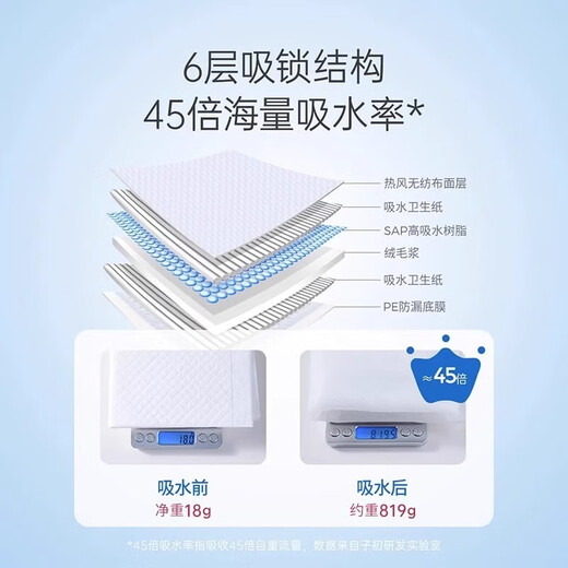 子初婴儿隔尿垫云柔隔尿垫一次性尿布透气防水新生儿宝宝纸尿片 1包20片【裸价】@33x45cm