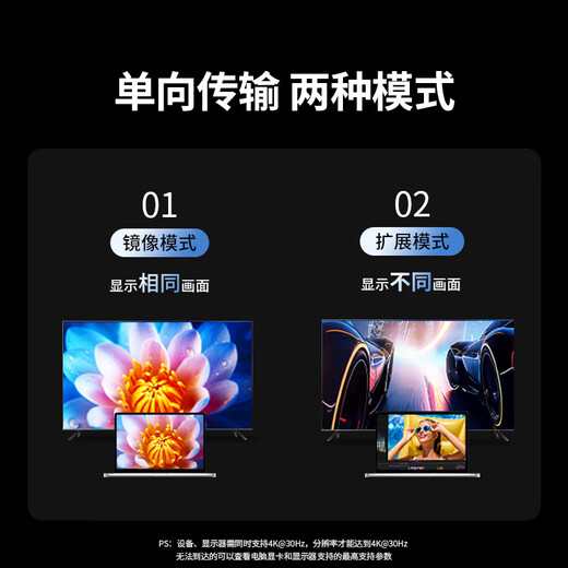 Greenlink Typ-C-zu-HDMI-Kabel Thunderbolt 4/5-Konverter USB-C-Adapterverlängerung 4K-HD-Bildschirmprojektion geeignet für MacBook/iPad Air-Laptops und Mobiltelefone 1 m