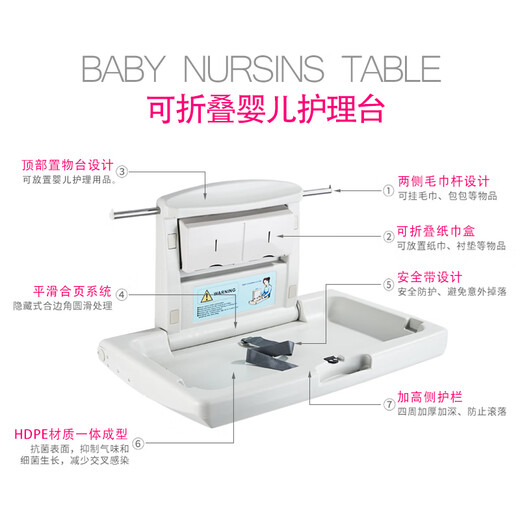 科至途第三卫生间宝宝换尿布台床可折叠婴儿床母婴室婴儿护理台安全座椅 A1款【标配HDPE】护理台 特价 开