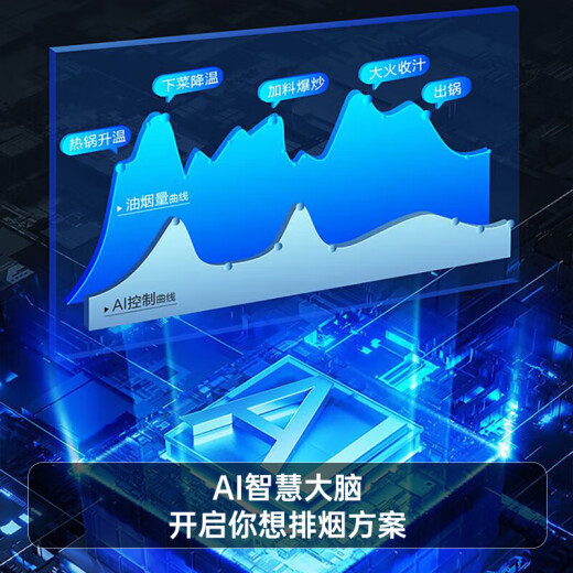 海尔（Haier）变频抽油烟机静音家用烟灶套装30立方大吸力厨房顶侧底双三吸燃气灶具二件套自清洁吸排烟机EC739 【两件套】聚能天然气灶Q2BE6T+EC739UD
