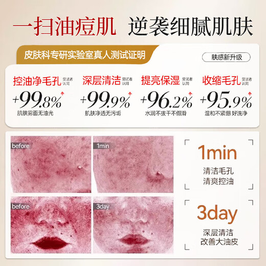 Cleanser facial Drar Sulphur, embellecer, limpieza suave, limpieza de suero, Blackhead encoge los poros y controla el aceite para hombres y mujeres 2 botellas [limpieza diaria y control del aceite]