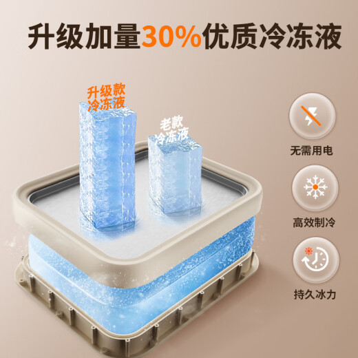 荣事达（Royalstar）炒冰机家用小型迷你雪糕机儿童节礼物自制DIY水果冰淇淋机高颜值网红炒酸奶机免插电炒冰盘 蜜露紫【母婴级316钢面+密封盖】+炒冰铲*2