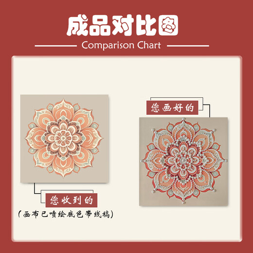 
Chinese style Songjin pearl painting DIY material package Mother's Day event intangible cultural heritage handmade gift sense decorative painting LL13571 [full color spray painting] + dot drill pen 20*20cm thick solid wood inner frame_acrylic paint+
