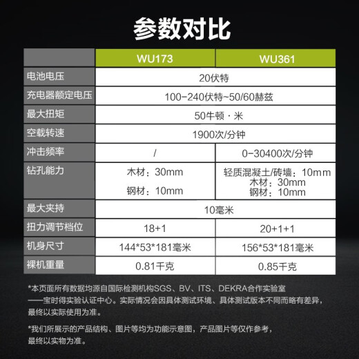 WU173/WU361无刷充电冲击钻锂电螺丝刀电动工具家用手电钻 WU173+WU3884.0双电+快充